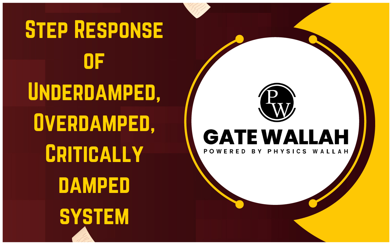Step Response of Underdamped, Overdamped , Critically damped system