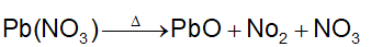 thermolysis
