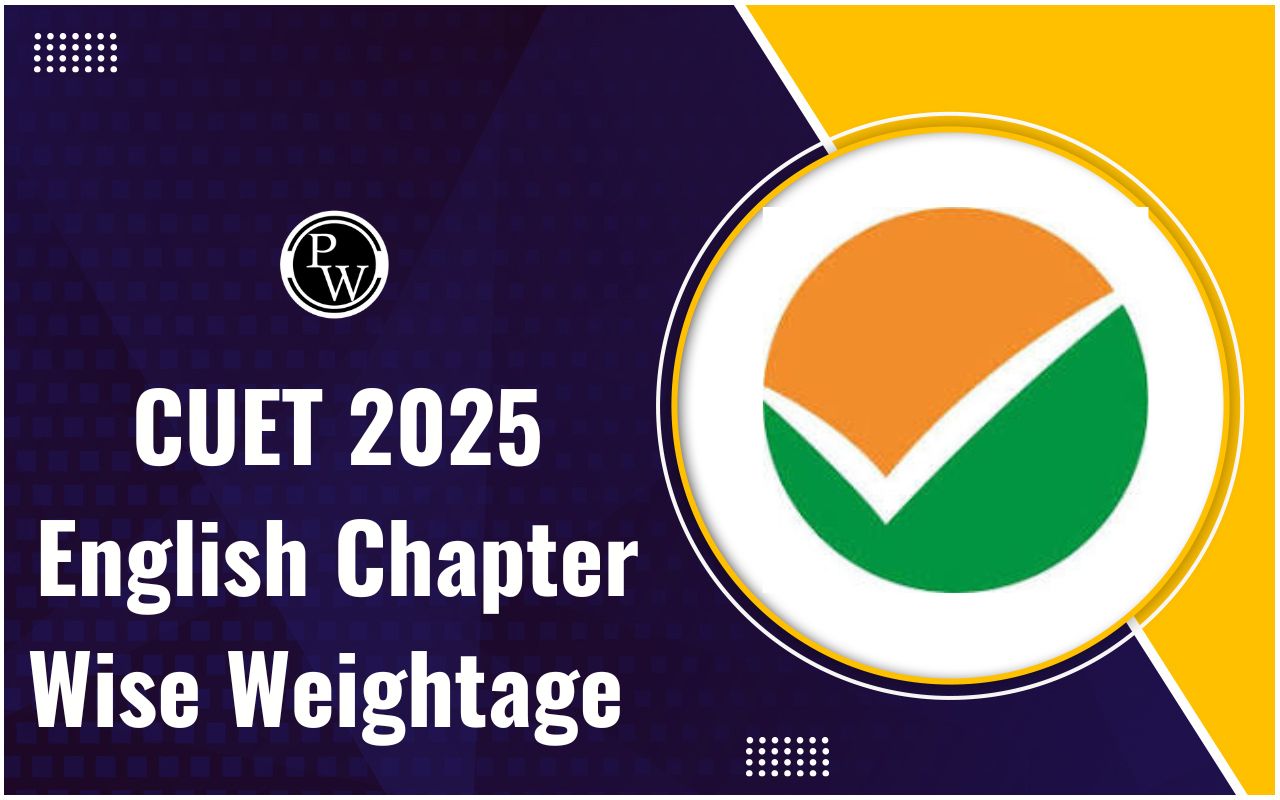 CUET 2025 English Chapter Wise Weightage