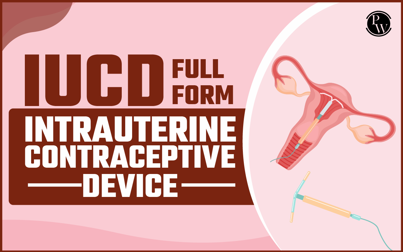 IUCD Full Form
