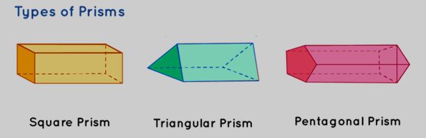Prism