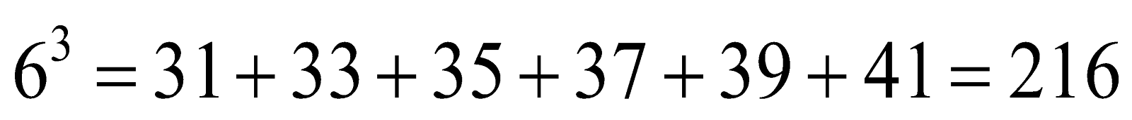 Cubes and Cube Root 