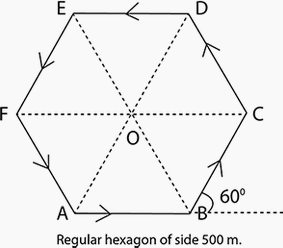 NCERT Solutions for Class 11 Physics