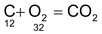 Laws Of Chemical Combination