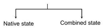 Metallurgy