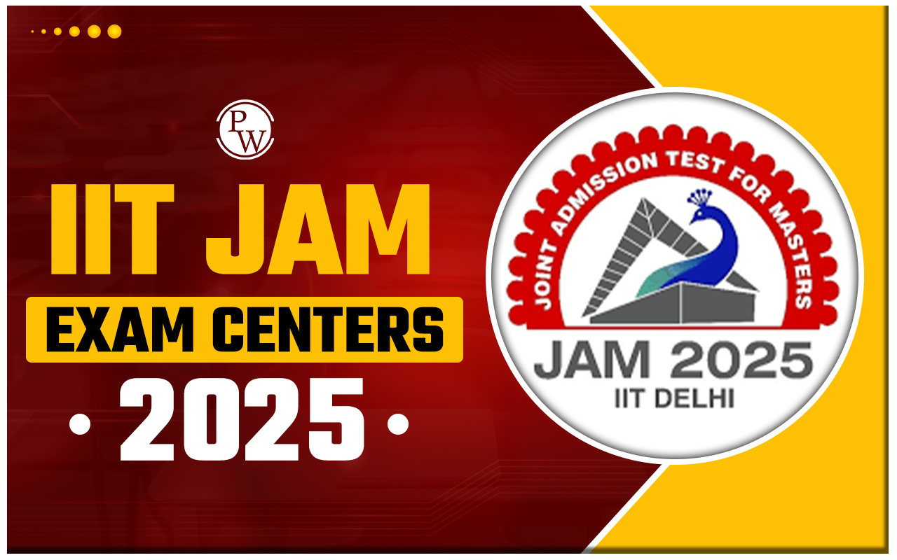 IIT JAM Exam Centres 2025