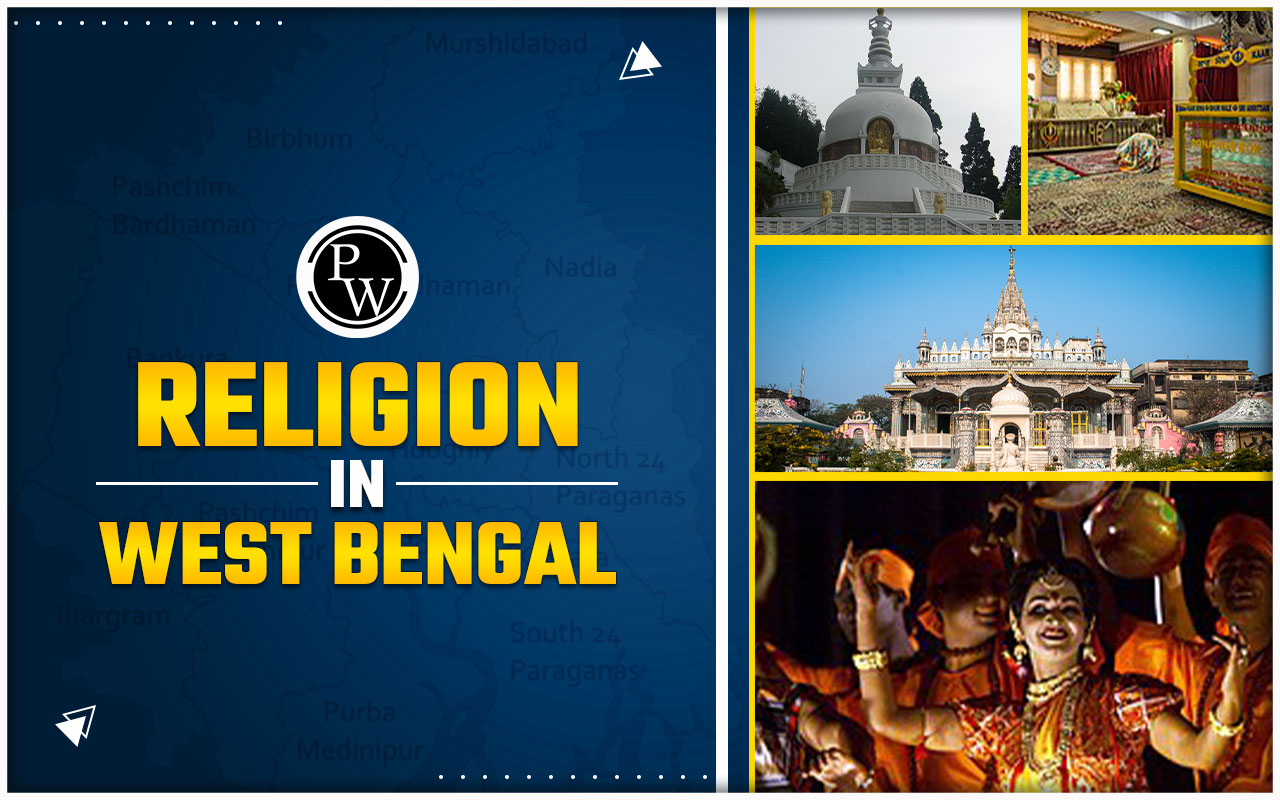 Religion in West Bengal