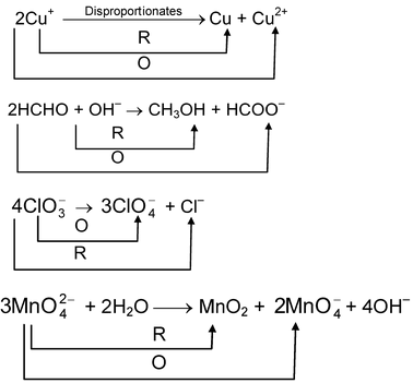 Balancing Of Redox Reaction