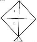 NCERT Solutions for Class 9 Maths Chapter-12 Heron’s Formula/image075.jpg