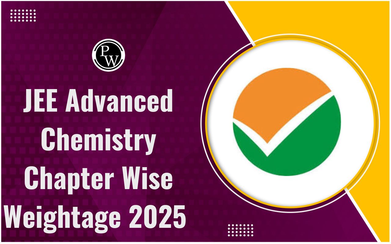 JEE Advanced Chemistry Chapter Wise Weightage 2025