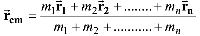 Centre Of Mass
