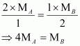 ncert solution