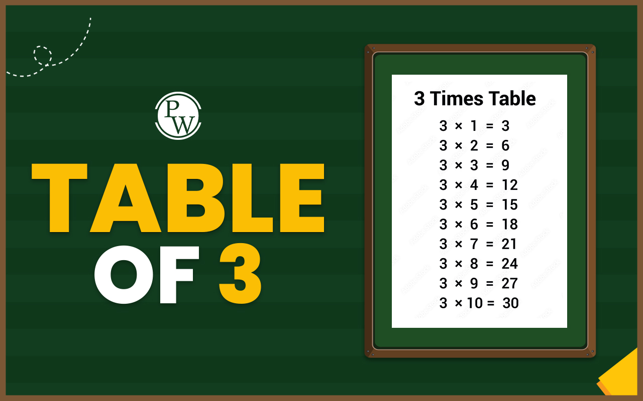 Table of 3