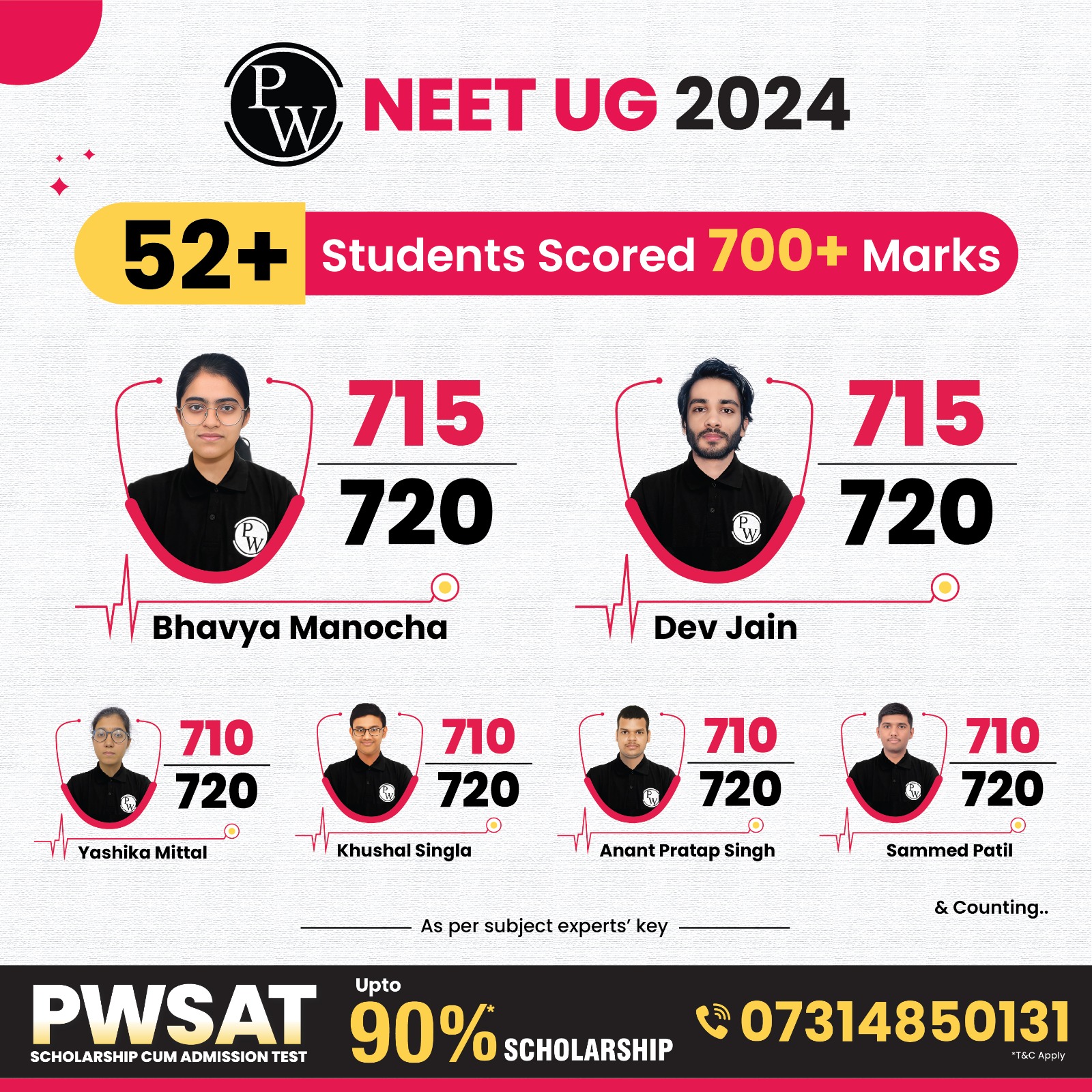 PW Vidyapeeth NEET UG Toppers
