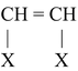 Methods Of Preparation Of Alkyl Halides