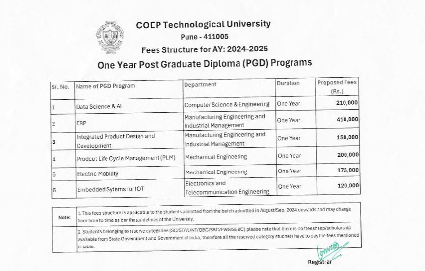 COEP Pune PGDM Fees Structure