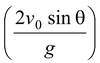 Projectile Motion