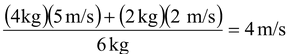 Centre Of Mass