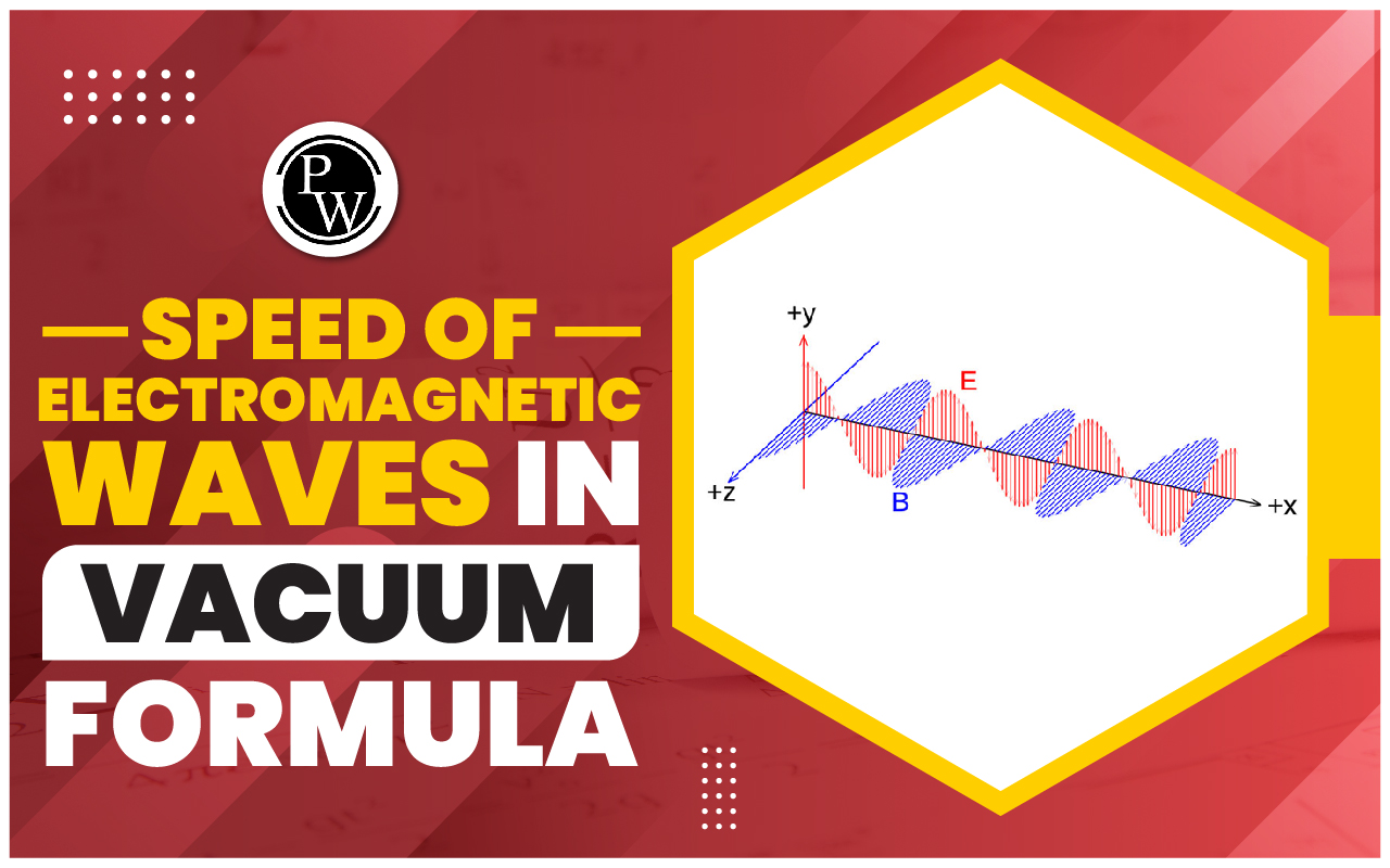 Speed of Electromagnetic Waves in Vacuum Formula