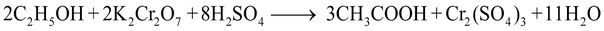Some Important Carbon Compound