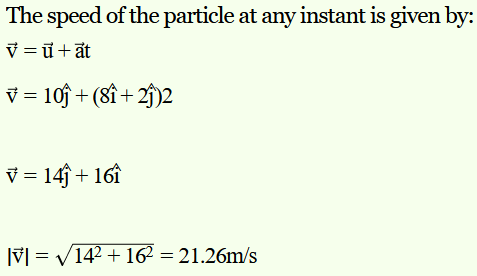 NCERT Solutions for Class 11 Physics  chapter 4-Motion In A Plane