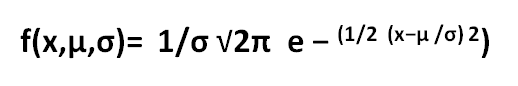 Normal Distribution Formula