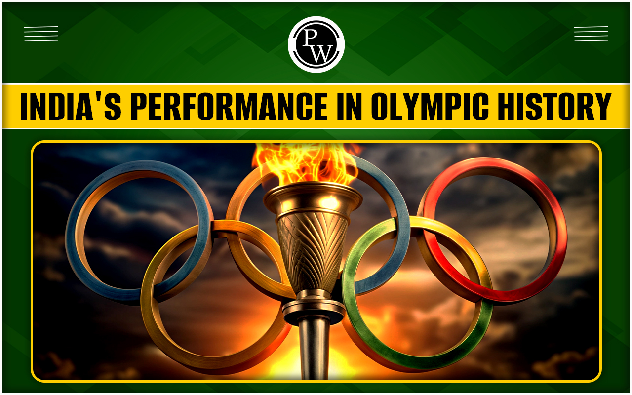 Indian Olympic History