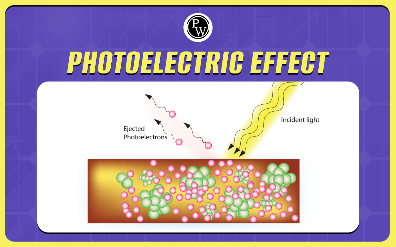 Photoelectric Effect