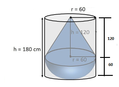 ncert solutions class 10 chapter 13 Ncert solutions class 10 chapter 13-17