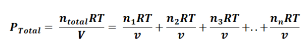 Dalton's Law Formula