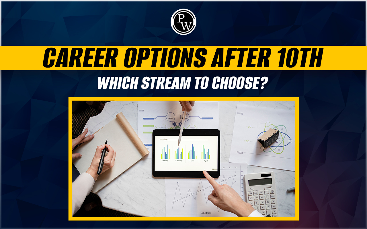 Career options after 10th: Which stream to choose