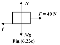 Friction