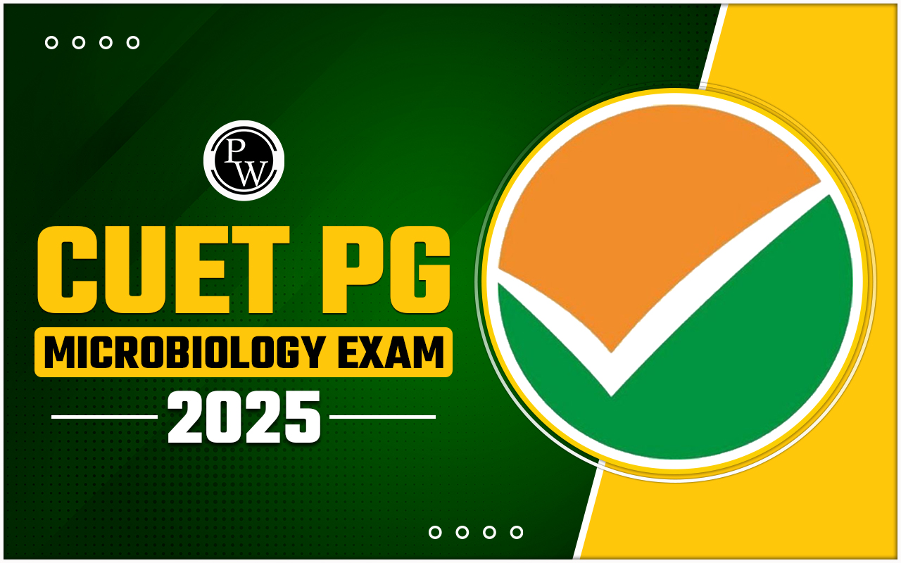 CUET PG Microbiology Exam 2025