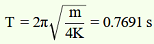 chapter 14-Oscillations