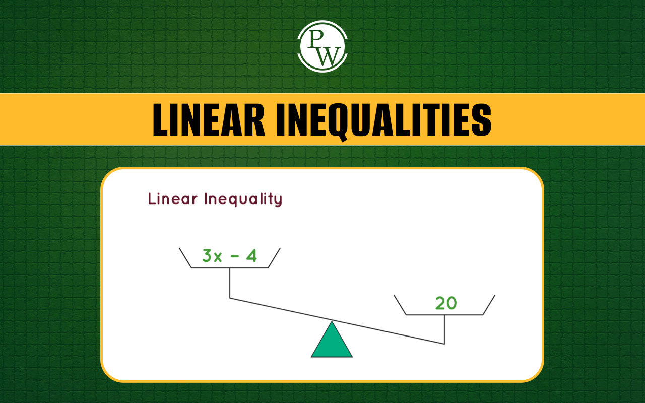 Linear Inequalities