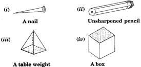 Visualising Solid Shapes/image001.jpg