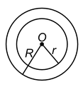 Circle Area Related To Circles 
