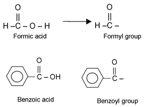 Functional Group