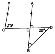 Lines And Angles