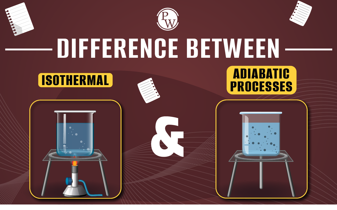 Difference Between Isothermal and Adiabatic Processes