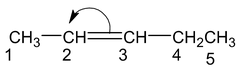 Electronic Displacement In Covalent Bonds 
