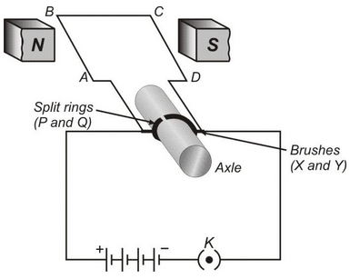 Figure 13