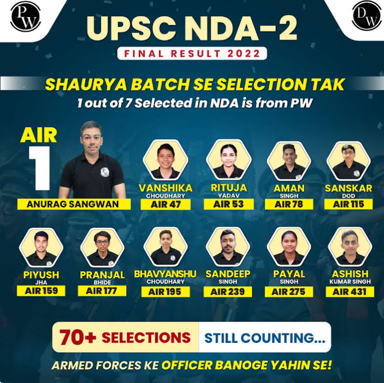 UPSC NDA 2 PW Toppers