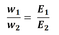 Faradays Law of Electrolysis Second Law