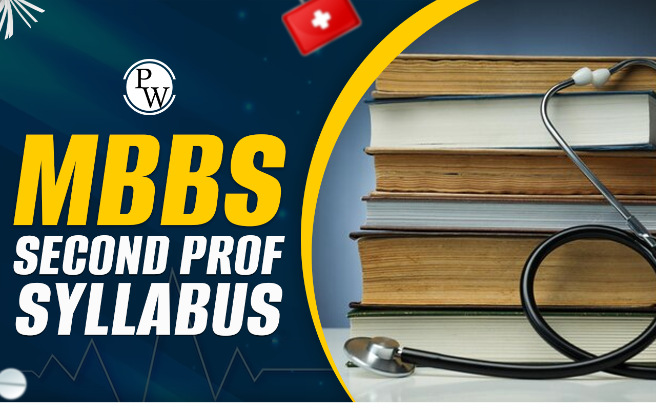 MBBS Second Prof Syllabus