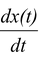 Motion In One Dimension