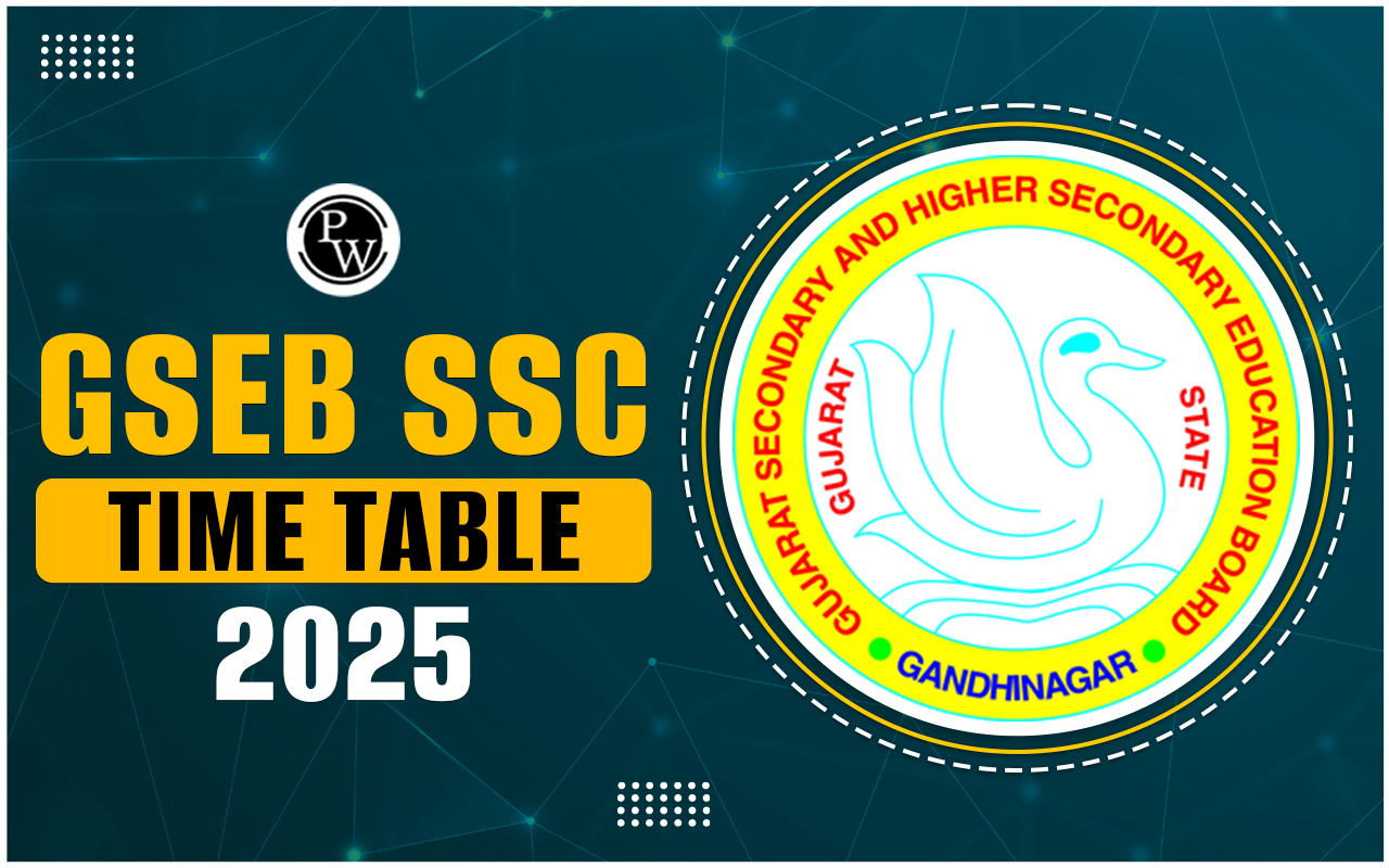 GSEB SSC Time Table 2025